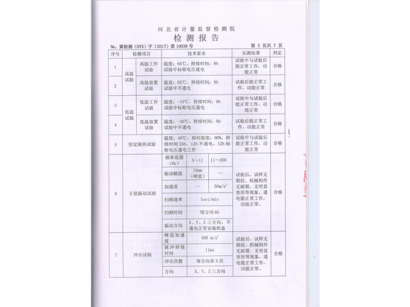 检测报告